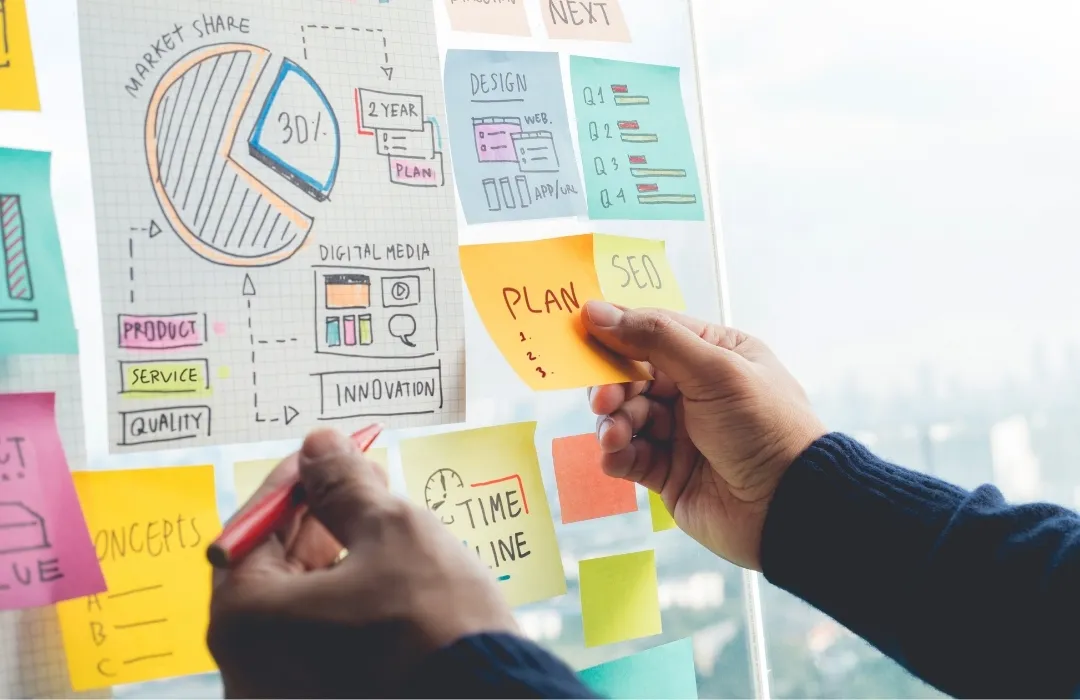 Team planning a project on a whiteboard covered in sticky notes
